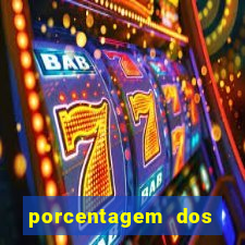 porcentagem dos jogos slots que pagam